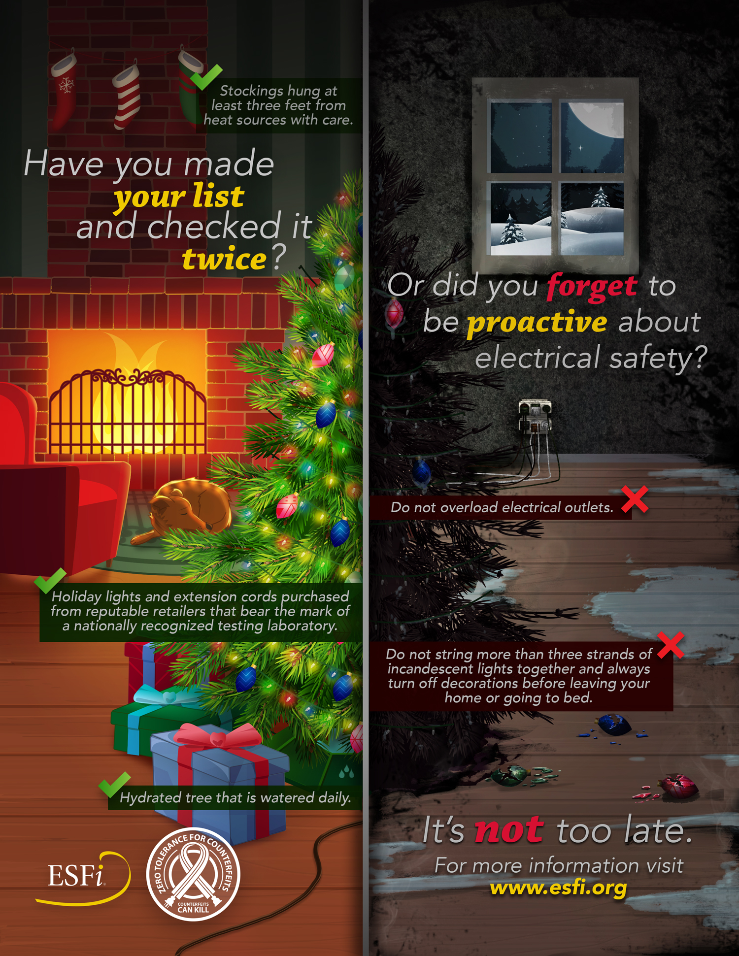 Holiday fire safety - Power strip overloaded, Holiday Light…