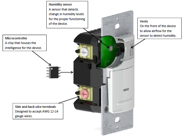 Leviton Humidity Sensor and Fan Control Features
