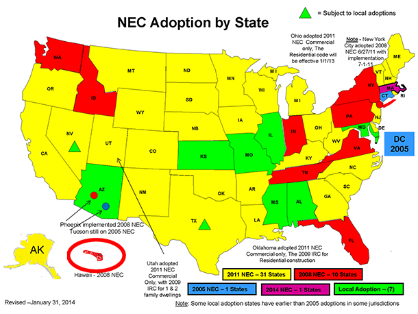 NEC Adoption Map