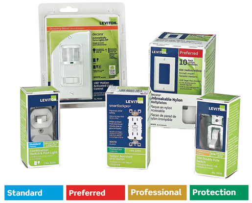 Leviton Categories