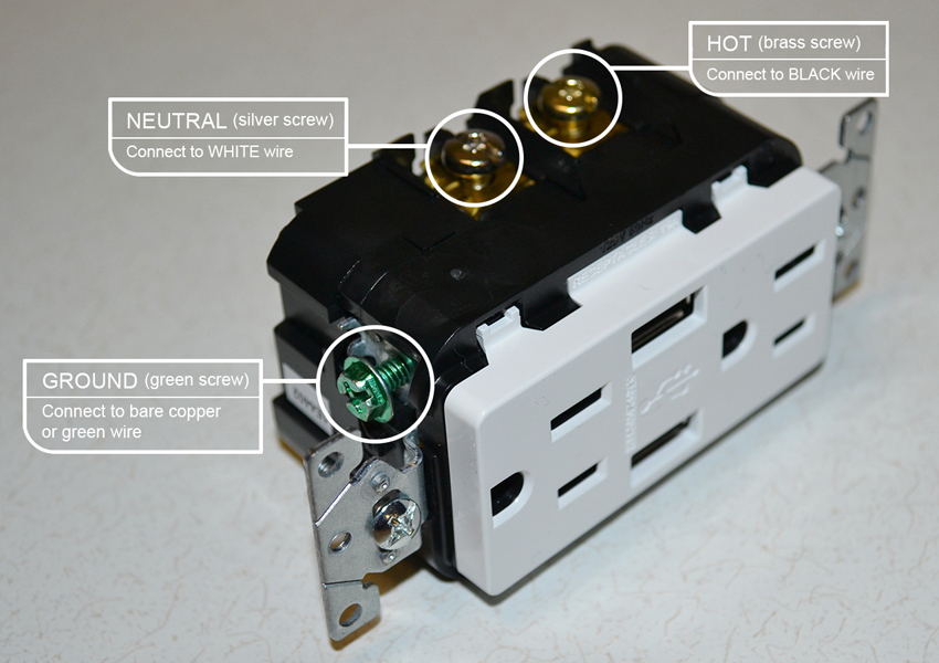 How to wire a USB Outlet