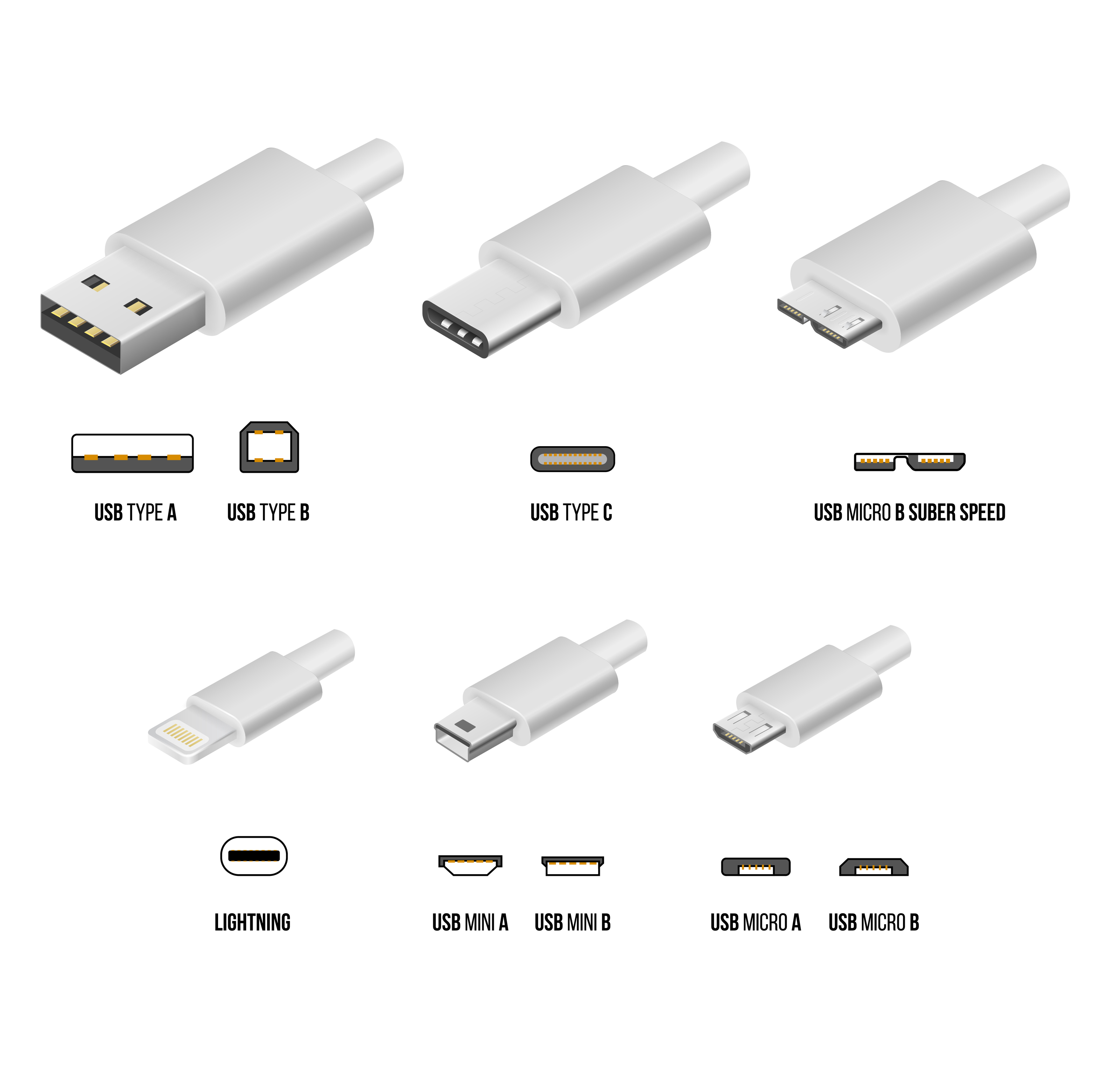 What Are The Different Types Of Usb Connectors With Pictures | Images ...