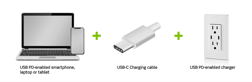 Can I use a USB type C to a connector on my adapter for charging? Actually,  I need a type A port but I have a charger which is type C. 